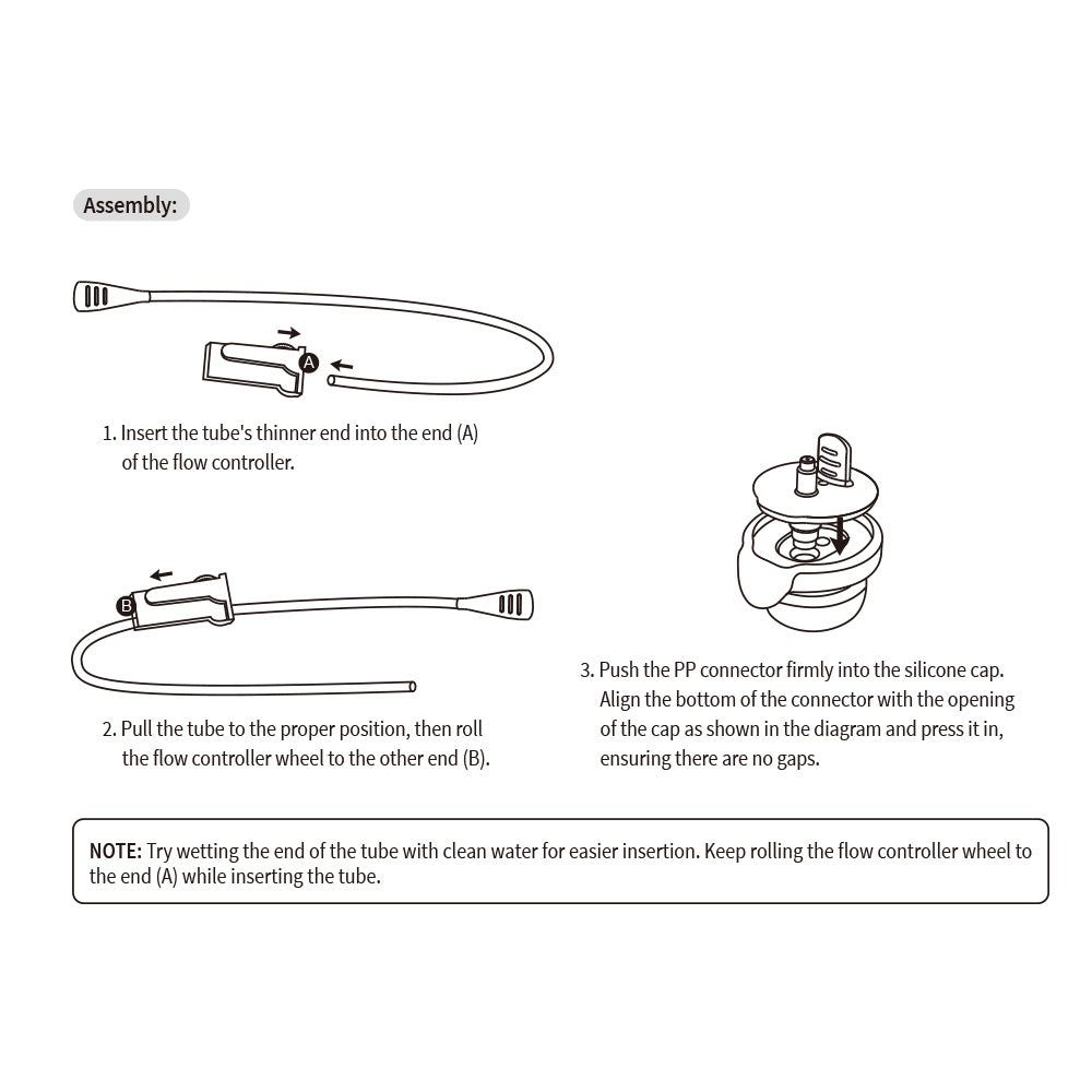 Supplemental Feeding Tube & Pouch Set