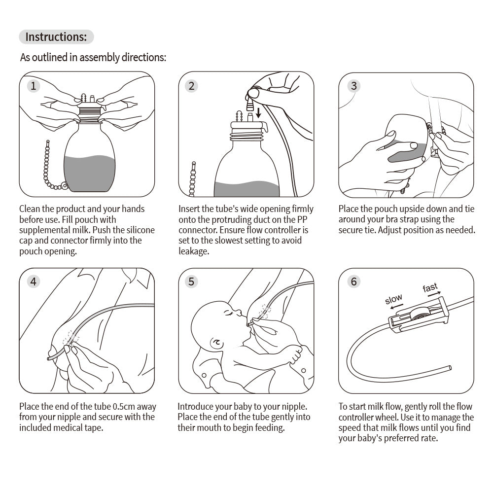 Supplemental Feeding Tube & Pouch Set